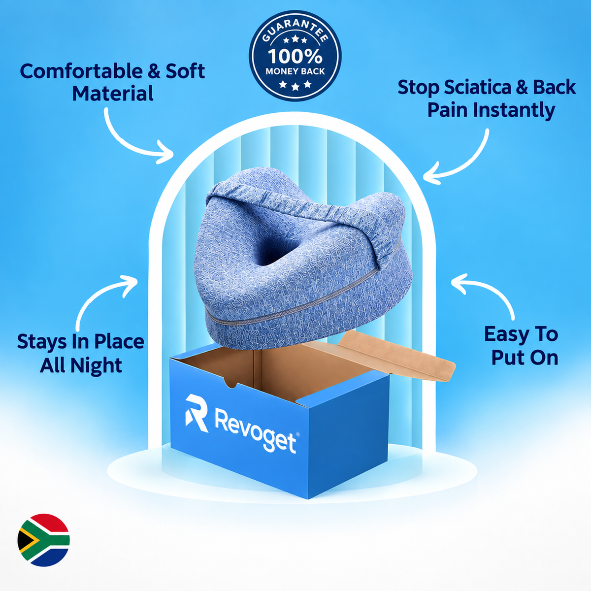 Revoget product