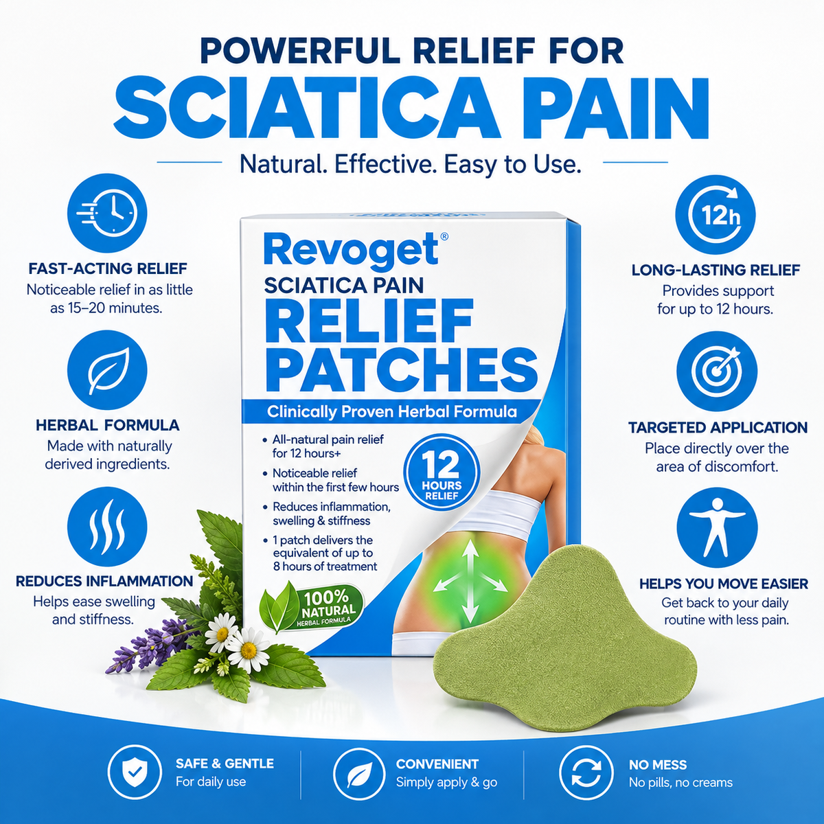 Revoget® Pain Relief Patches